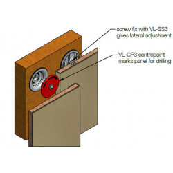 Sugatsune VL-CP3 Fastmount Center Point w/ SS Tip