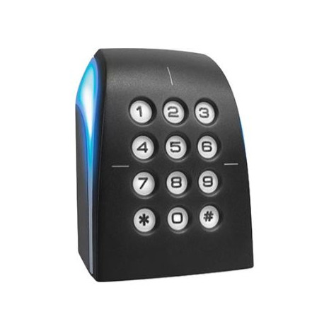 Access Controls